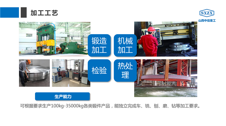锻造|锻造厂家|锻造加工|锻造毛坯 锻造|锻造厂家|锻造加工|锻造毛坯